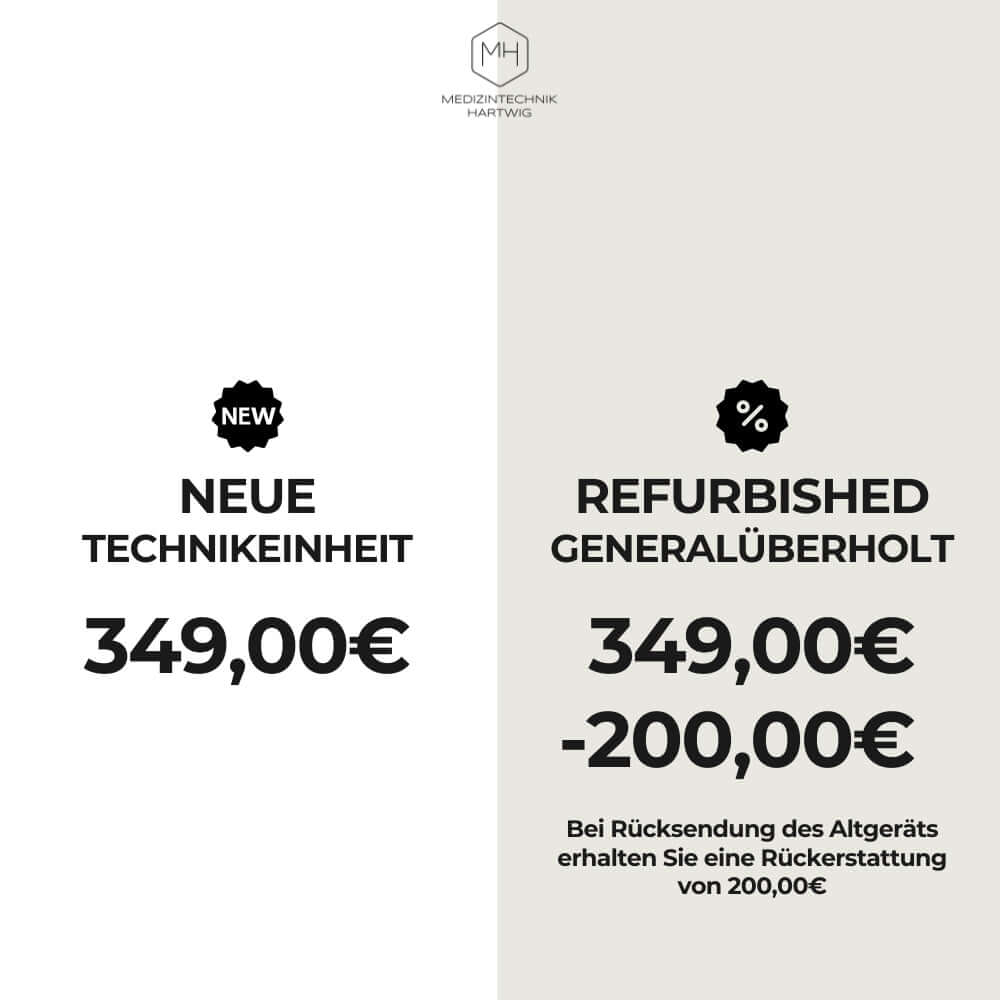 refurbished generalüberholt kaufen