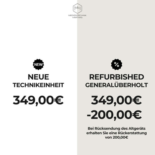 refurbished generalüberholt kaufen